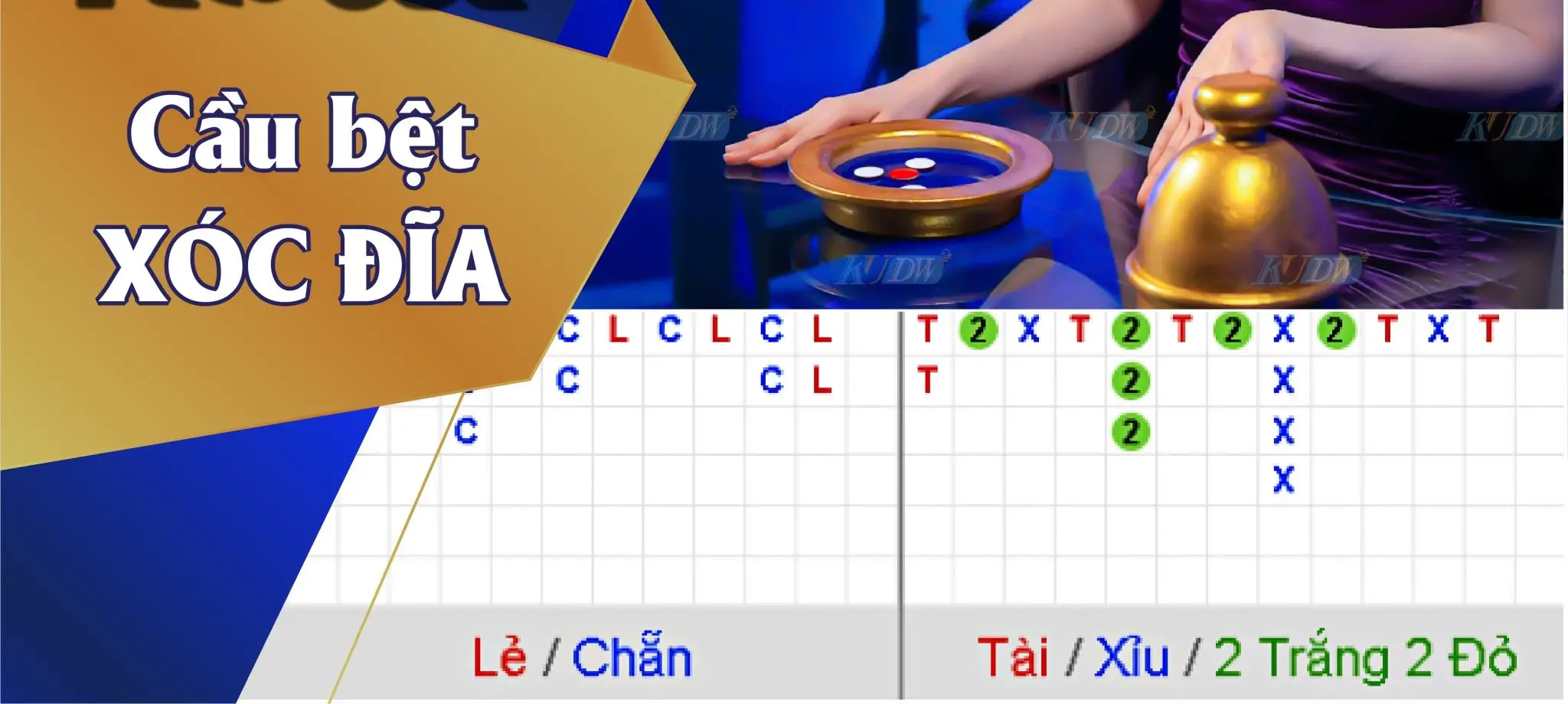 Cầu Bệt Xóc Đĩa - Khám Phá Về Trò Chơi Cổ Điển Gắn Liền Với Văn Hóa Việt Nam Cầu Bệt Xóc Đĩa - Khám Phá Về Trò Chơi Cổ Điển Gắn Liền Với Văn Hóa Việt Nam