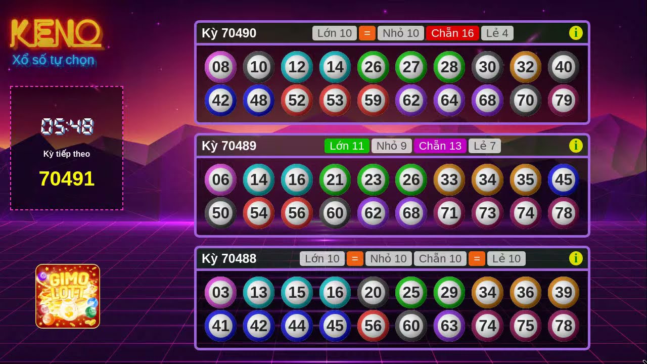 Trải Nghiệm Chơi Keno Vietlott Online - Hấp Dẫn Mới Trong Thế Giới Giải Trí